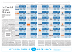 Im Zweifel f&uuml;r den Aktion&auml;r