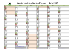 Westerntraining Sabine Prause Jahr 2016