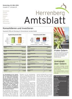 konsolidieren und investieren Frohe Ostern