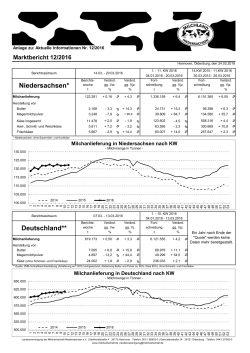 Wöchentlicher Marktbericht - Milchanlieferung und Herstellung PDF