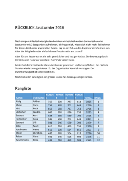 RÜCKBLICK Jassturnier 2016 Rangliste
