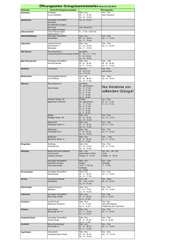 Liste der Grüngutsammelstellen im Landkreis Biberach