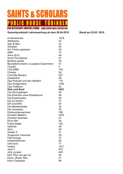 Hitliste 22-03-16