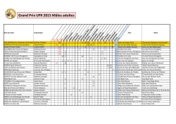 Grand prix UFR 2015 résultats