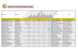 Grand prix UFR 2015 r&eacute;sultats