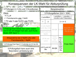 - Gesamtschule Konradsdorf
