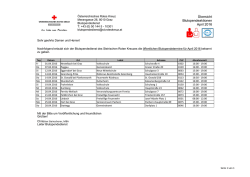 Übersicht Blutspendeaktionen April 2016