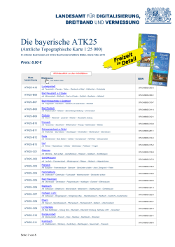 Liste der erhältlichen ATK25