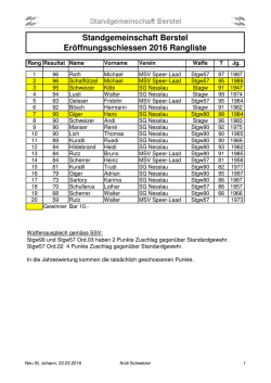 Rangliste