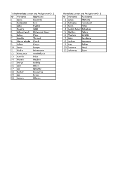 Lernen und Analysieren Gr.2