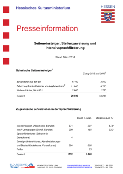 Zahlen Sprachförderung März - Hessisches Kultusministerium