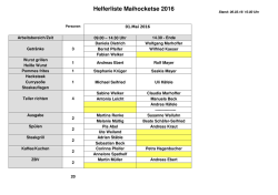 Helferliste Maihocketse 2016 - Accordeon