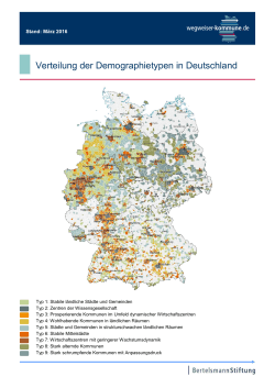 Verteilung der Demographietypen in Deutschland