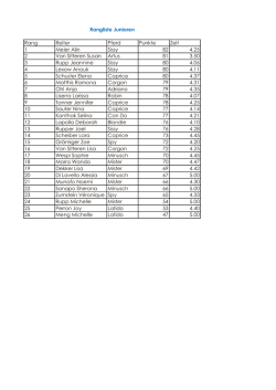 Gymkhana startliste 16.xlsx