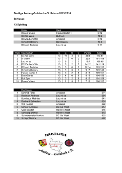 Tabelle B - Klasse - Dartliga-AS
