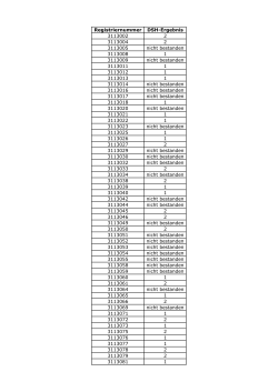 Registriernummer DSH-Ergebnis 3113002 2 3113004 2 3113005