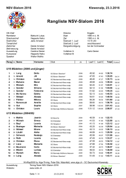 Rangliste NSV-Slalom 2016