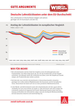 gute argumente