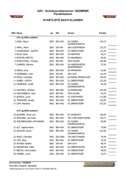 interne Startliste