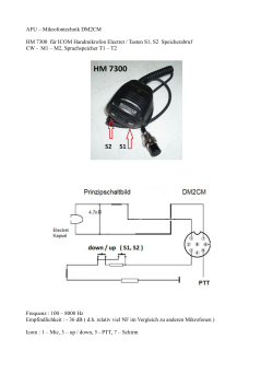 AFU – Mikrofontechnik DM2CM HM 7300 für ICOM Handmikrofon