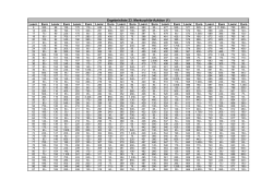 können Sie die Ergebnisliste als PDF