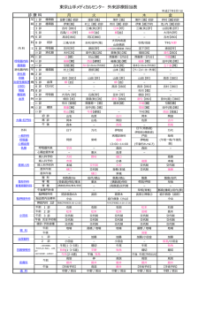東京山手メディカルセンター 外来診療担当表
