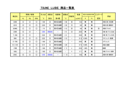 TSUNE LUBE 商品一覧表 [PDF 65KB]