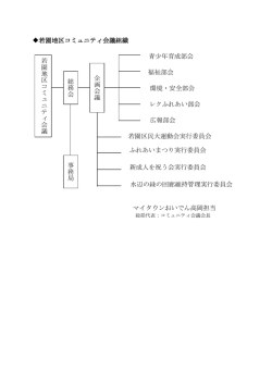 若園地区コミュニティ会議組織 青少年育成部会 福祉部会 環境・安全