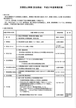 災害防止事業(安全部会) 平成27年度事業計画