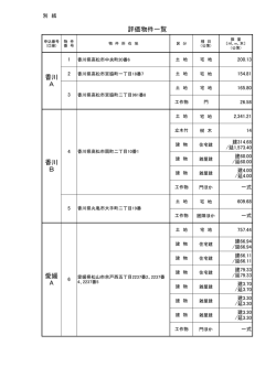 評価物件一覧 香川 A 香川 B 愛媛 A