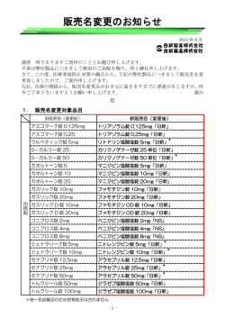 販売名変更のお知らせ