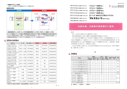 包装仕様、包装表示等変更のご案内