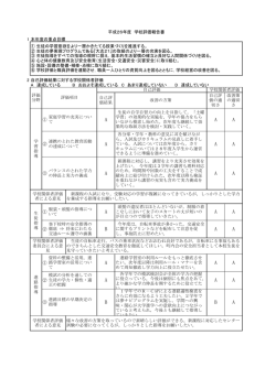 学校関係者評価