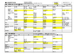 外来診察予定表 - 日本バプテスト病院