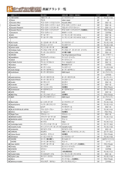 出展ブランド一覧