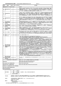 中部産遺研 書籍頒布表 藤田150717opq