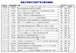 3月修了修士論文発表会のお知らせ