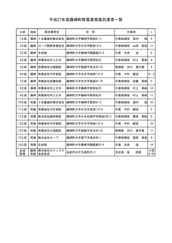H27除雪業者一覧 [72KB pdfファイル]