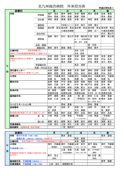 診療科 月 火 水 木 金 診療科 月 火 水 木 金 午 後 午 前