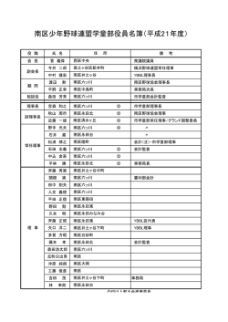 南区少年野球連盟学童部役員名簿（平成21年度）