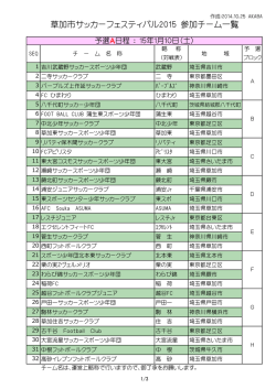 参加チーム一覧・予選ブロックと会場