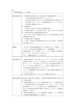 別表 Ⅰ 地場産物活用メニュー事業 補助対象事業 ① 県産農林水産物を