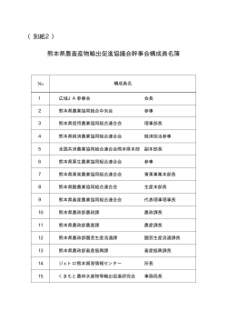 熊本県農畜産物輸出促進協議会幹事会構成員名簿