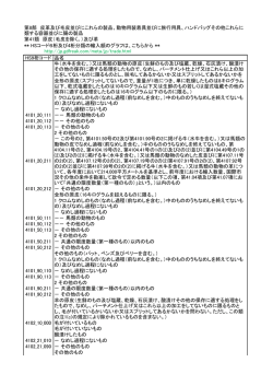 HS9桁コード 品名 牛（水牛を含む。）又は馬類の動物の原皮（生鮮のもの