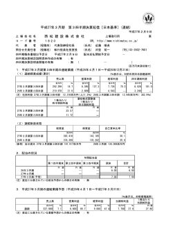 270209_平成27年3月期 第3四半期決算短信〔日本基準〕（連結）