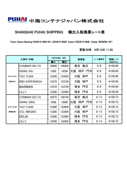 SHANGHAI PUHAI SHIPPING 輸出入船換算レート表