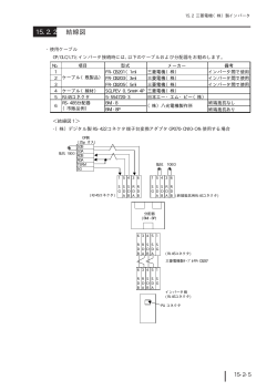 三菱電機インバータ結線図1 - Pro-face