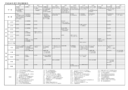 H26行事活動報告（PDF：169KB）