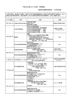 平成26年度（2014年度） 事業報告 大阪府支援教育研究会 中河内支部