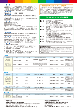 平成28年4月ー 7日 (日) 雨天決行